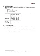 Preview for 13 page of Dahua 59430IC Quick Start Manual