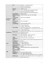 Preview for 14 page of Dahua 600 Series User Manual