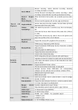 Preview for 15 page of Dahua 600 Series User Manual