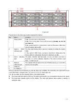 Предварительный просмотр 20 страницы Dahua 600 Series User Manual