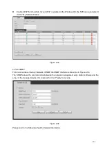 Предварительный просмотр 163 страницы Dahua 600 Series User Manual