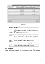 Preview for 209 page of Dahua 600 Series User Manual