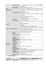 Preview for 16 page of Dahua 6064 Series User Manual