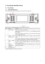 Preview for 19 page of Dahua 6064 Series User Manual