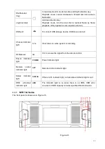 Preview for 23 page of Dahua 6064 Series User Manual