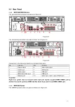 Preview for 25 page of Dahua 6064 Series User Manual