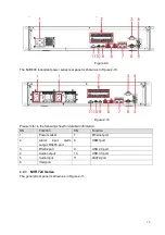 Preview for 26 page of Dahua 6064 Series User Manual