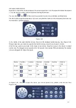 Preview for 54 page of Dahua 6064 Series User Manual