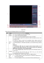 Preview for 73 page of Dahua 6064 Series User Manual