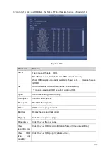 Preview for 119 page of Dahua 6064 Series User Manual