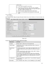 Preview for 152 page of Dahua 6064 Series User Manual