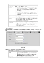 Preview for 153 page of Dahua 6064 Series User Manual