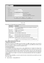 Preview for 159 page of Dahua 6064 Series User Manual