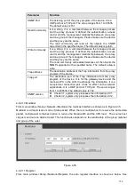 Preview for 164 page of Dahua 6064 Series User Manual