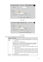 Preview for 184 page of Dahua 6064 Series User Manual