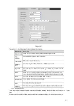 Preview for 195 page of Dahua 6064 Series User Manual