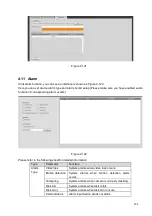 Preview for 214 page of Dahua 6064 Series User Manual