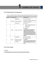 Preview for 8 page of Dahua 724 Series Quick Start Manual