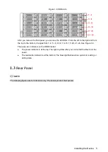 Preview for 12 page of Dahua 724 Series Quick Start Manual