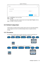 Preview for 67 page of Dahua 8-HDD Series Quick Start Manual