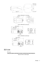 Preview for 9 page of Dahua A Series User Manual