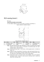 Preview for 13 page of Dahua A Series User Manual