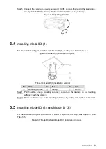 Preview for 14 page of Dahua A Series User Manual