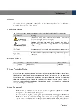 Preview for 2 page of Dahua A52AJ62 User Manual