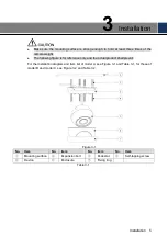 Preview for 11 page of Dahua A52AJ62 User Manual