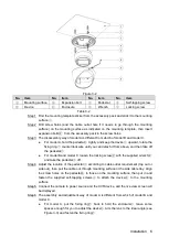 Preview for 12 page of Dahua A52AJ62 User Manual