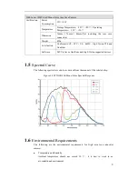 Preview for 8 page of Dahua A5A21M/CG9 User Manual