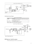 Preview for 13 page of Dahua A5A21M/CG9 User Manual