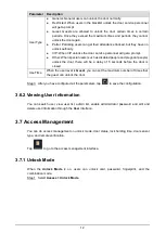 Preview for 20 page of Dahua Access Standalone User Manual