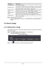 Preview for 37 page of Dahua Access Standalone User Manual