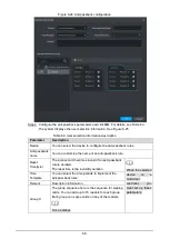 Preview for 76 page of Dahua Access Standalone User Manual
