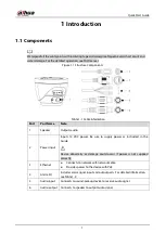 Предварительный просмотр 7 страницы Dahua Active Deterrence Eyeball Quick Start Manual