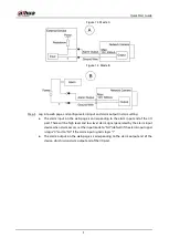 Предварительный просмотр 9 страницы Dahua Active Deterrence Eyeball Quick Start Manual