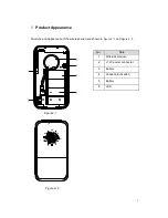 Preview for 6 page of Dahua ARA10-W Quick Start Manual