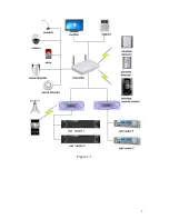 Предварительный просмотр 7 страницы Dahua ARC5408C-CW Quick Start Manual