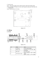 Предварительный просмотр 15 страницы Dahua ARC5408C-CW Quick Start Manual