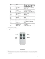 Предварительный просмотр 16 страницы Dahua ARC5408C-CW Quick Start Manual