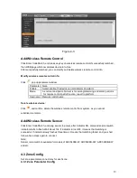 Preview for 24 page of Dahua ARC5408C-W Quick Start Manual
