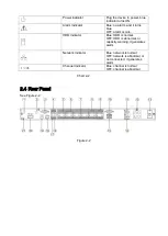 Preview for 10 page of Dahua ARC6416C series User Manual