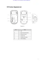 Preview for 6 page of Dahua ARD1611-W Manual