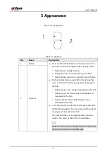 Предварительный просмотр 9 страницы Dahua ARD822-W2 User Manual