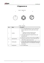 Предварительный просмотр 9 страницы Dahua ARD912-W2 User Manual