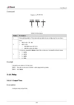 Предварительный просмотр 32 страницы Dahua ARK50C-R User Manual