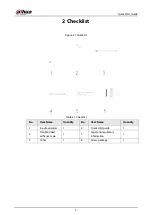 Preview for 7 page of Dahua ARM310-W2-868 Quick Start Manual