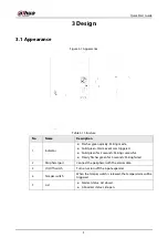 Preview for 8 page of Dahua ARM310-W2-868 Quick Start Manual