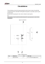 Preview for 11 page of Dahua ARM310-W2-868 Quick Start Manual